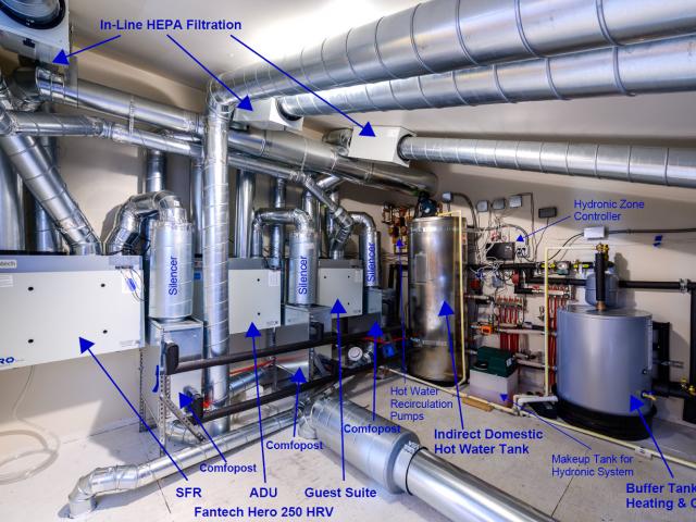 2024-TCL-9-HVAC labels