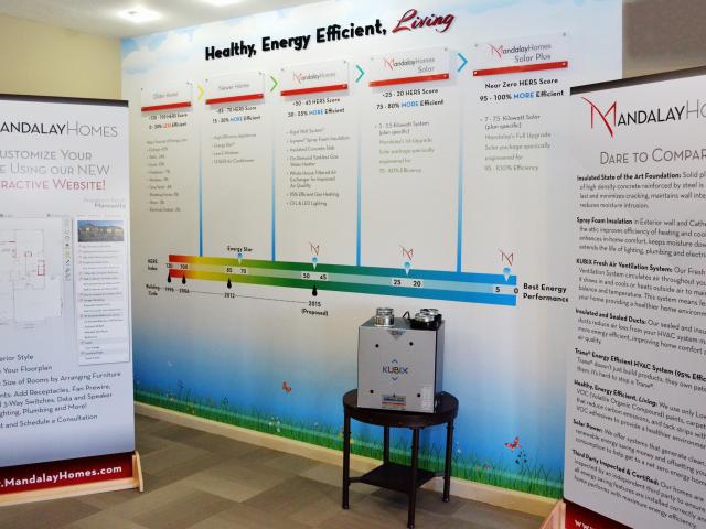 Sales office displays help buyers compare Mandalay Homes' energy-saving features and construction details with standard construction homes.